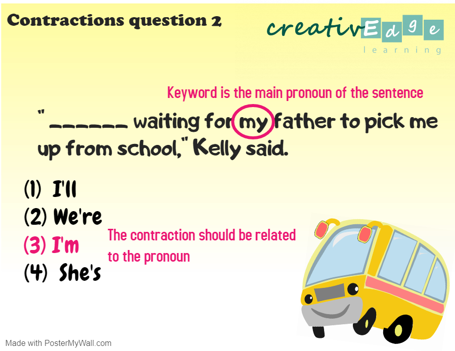 grammar-for-primary-1-english-syllabus-creativedge-learning