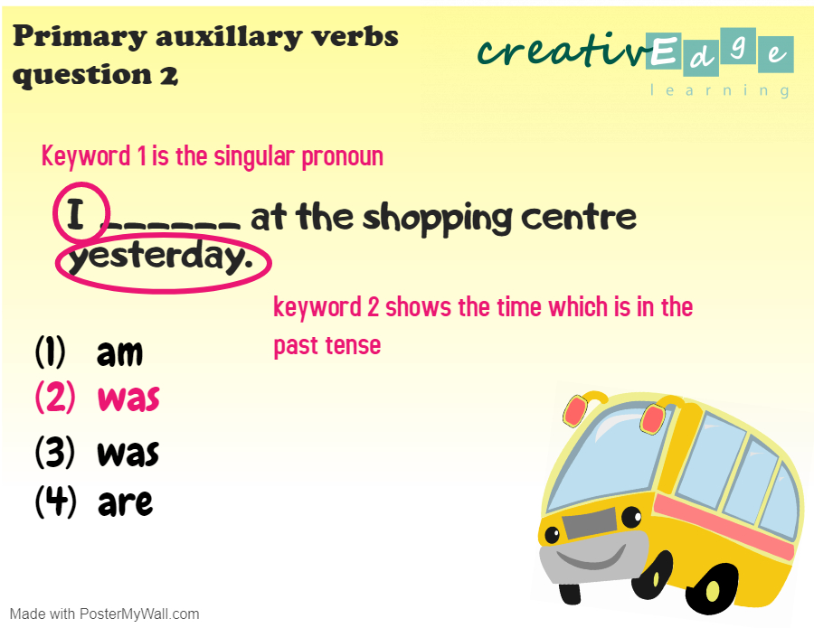 grammar-for-primary-1-english-syllabus-creativedge-learning