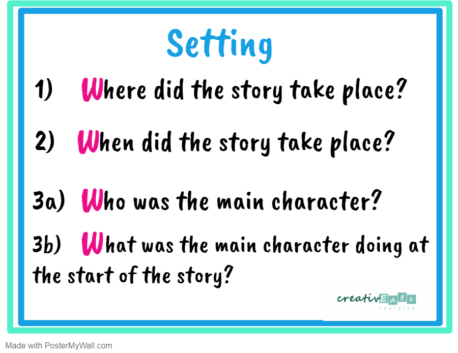 Steps to write a picture composition picture