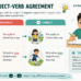 Primary 3 Grammar Singapore: 5 Common Grammar Mistakes Every Child Should Avoid